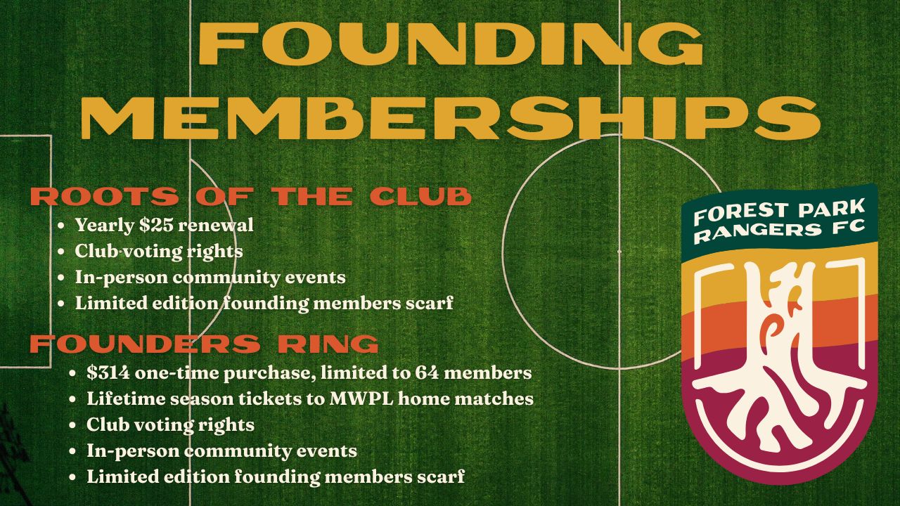 A founding memberships graphic that outlines the two tiers of membership offered for 2026-7: Roots of the Club at $25/year, and Founders Ring at $314, which is a one-time purchase.